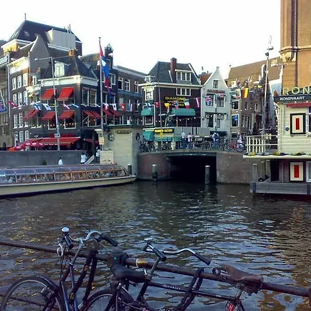 The Swaen Juwelier Amsterdam